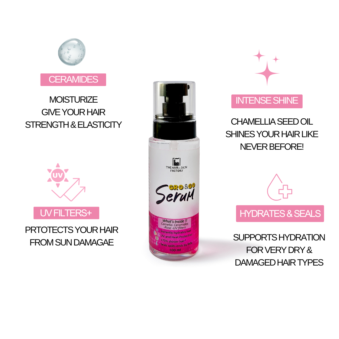 GRO&GO Shiny Hair Serum - 100ml 🪩