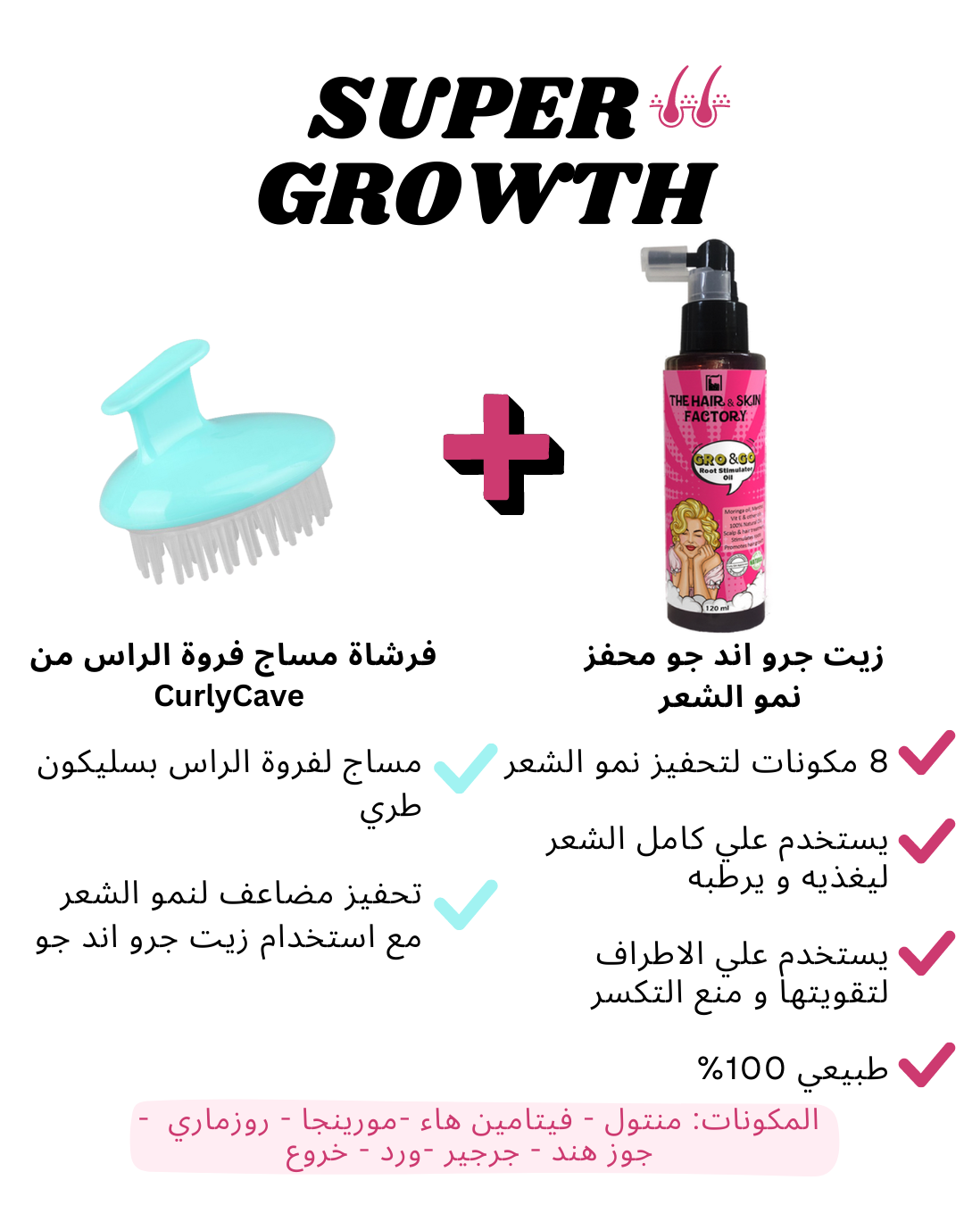 GRO&GO Super Growth Kit